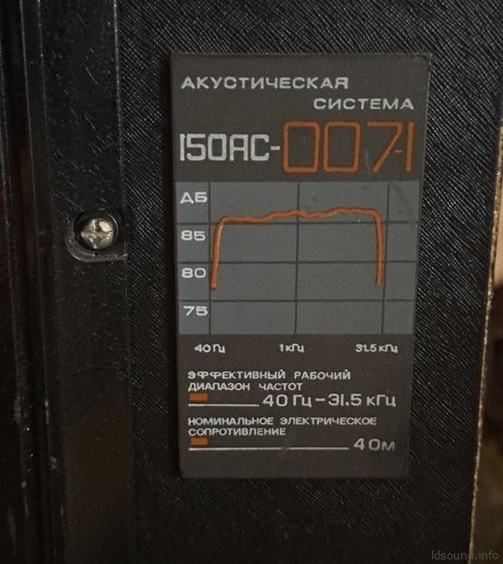 150 АС-007-1 "Лорта"