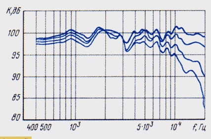 polkaS-001 (4)