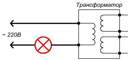 усилитель Lanzar