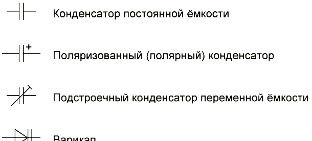 конденсатор _ru (2)