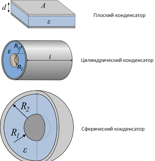 конденсатор _ru (3)