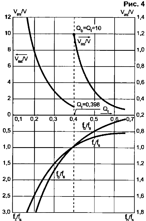 polS_018 (AC chebushev) (4)