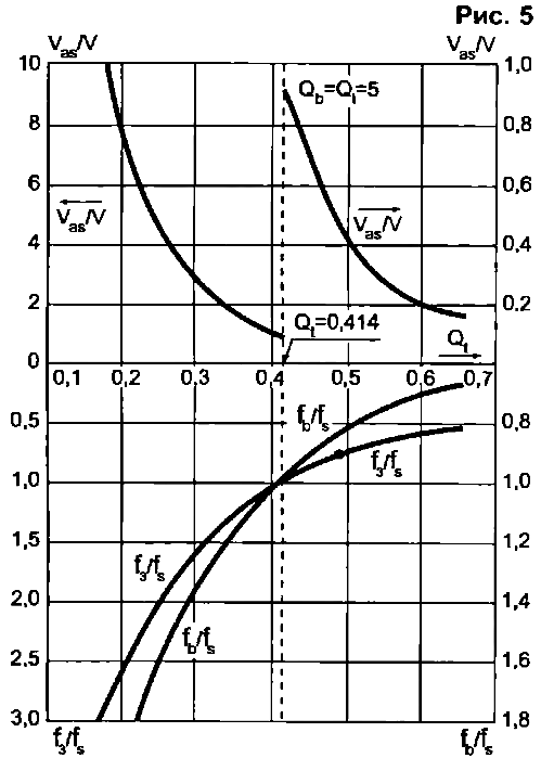 polS_018 (AC chebushev) (5)