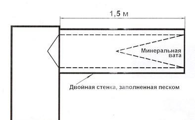 view_018   (1)