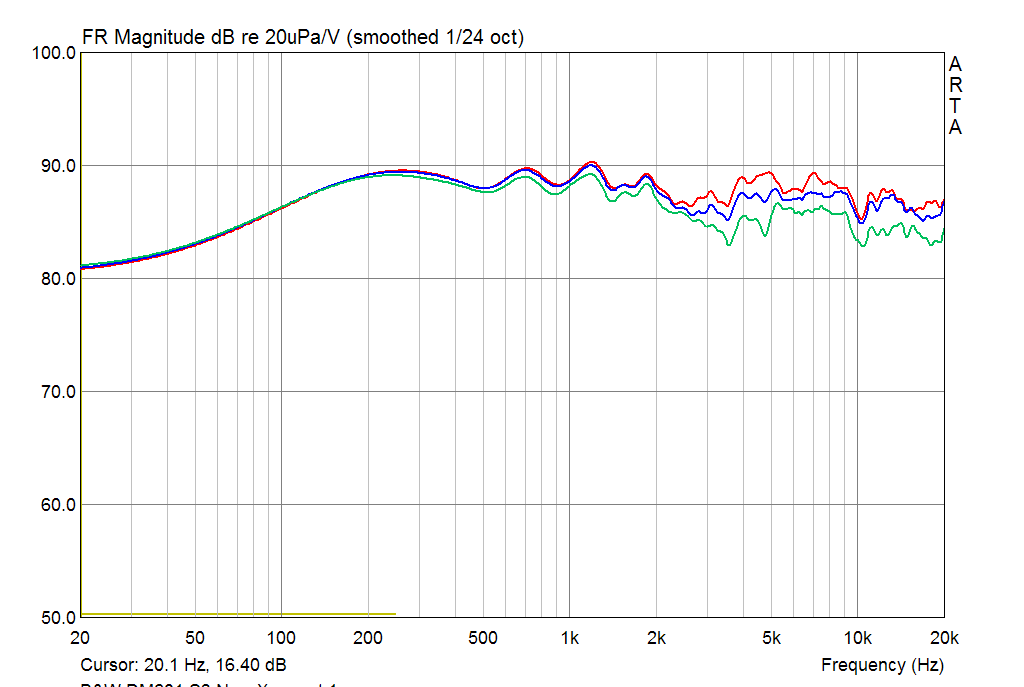B&W DM601-S3 - доработка фильтра B&W DM601-S3 - доработка фильтра