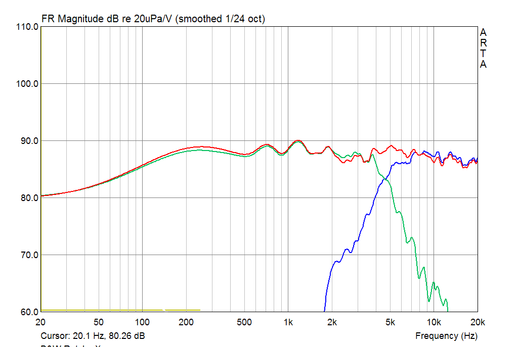 B&W DM601-S3 - доработка фильтра B&W DM601-S3 - доработка фильтра