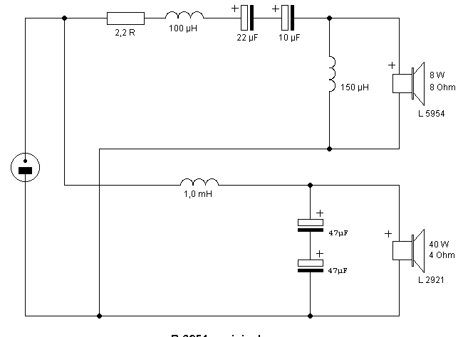 RFT Kompaktbox B 9251