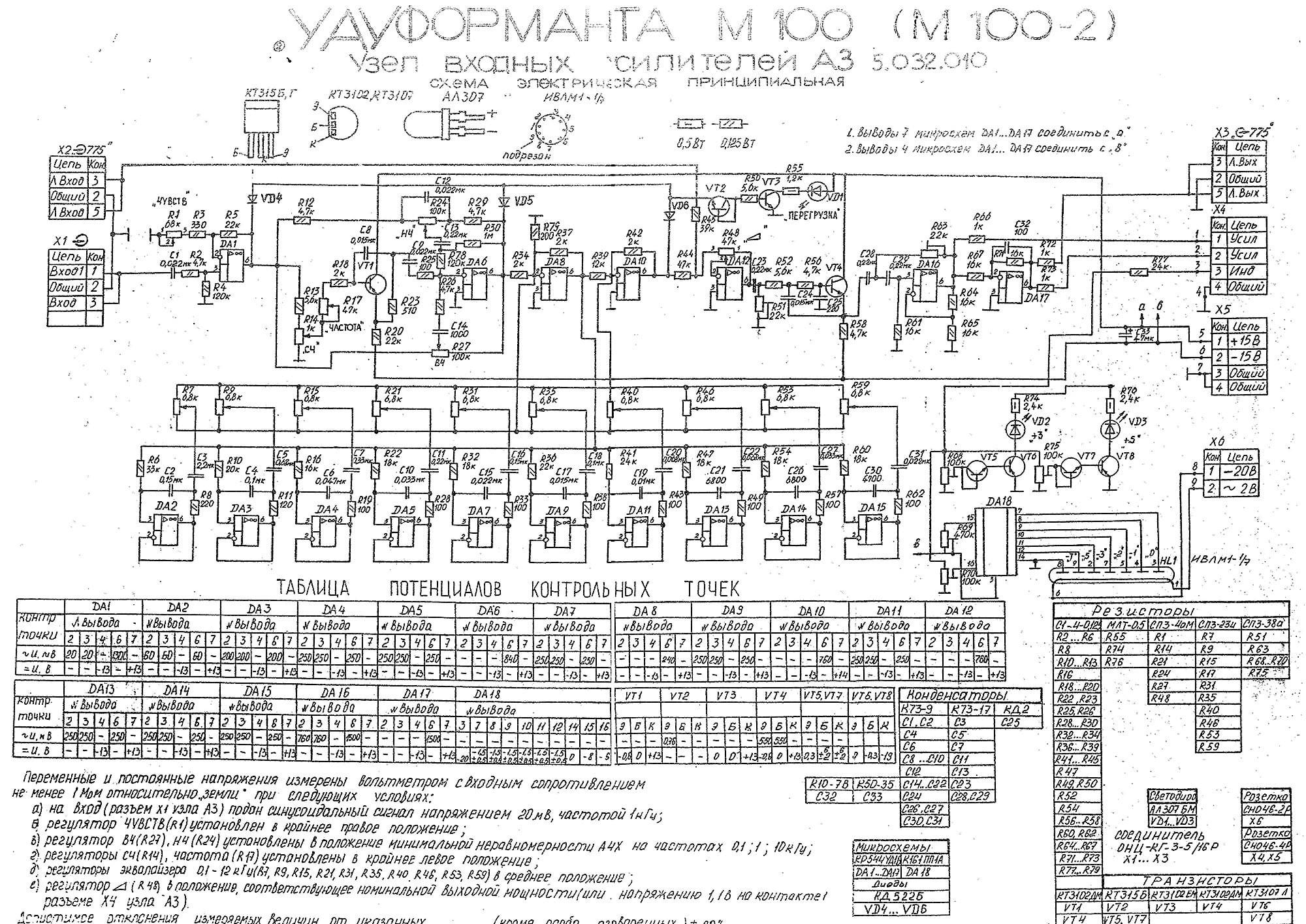 Форманта М-100