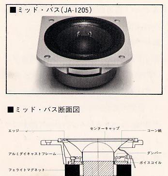 YAMAHA NS-890 YAMAHA NS-890