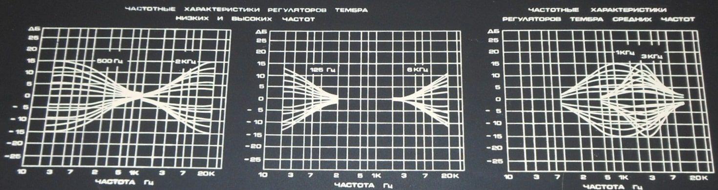 Амфитон AS-01-02