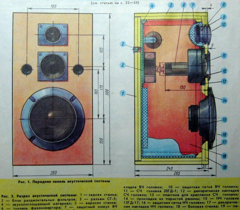 3-х полосная АС на 15ГД-17, 20ГД-1 и 3ГД-47