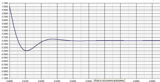 polS-003 _ru (7)