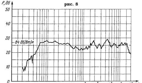 polS-007 _ru (7)