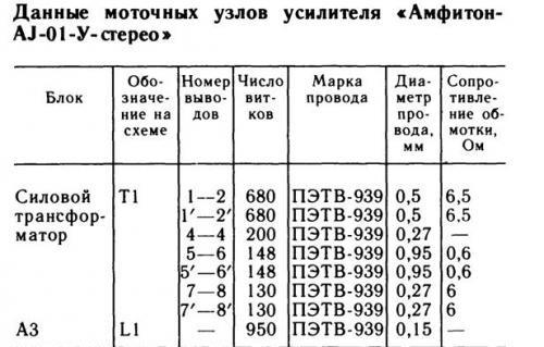 Схема подключения Амфитон-А1-01-1