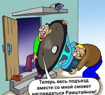Мощности акустических систем и громкоговорителей