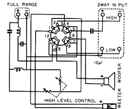 Lo-D HS-500 Lo-D HS-500