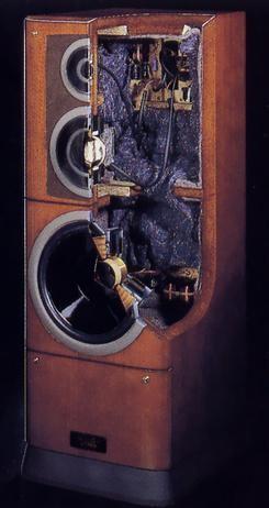 Technics SB-MX200D