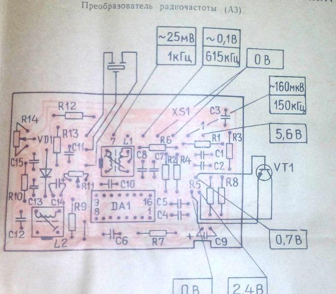 Меридиан-246