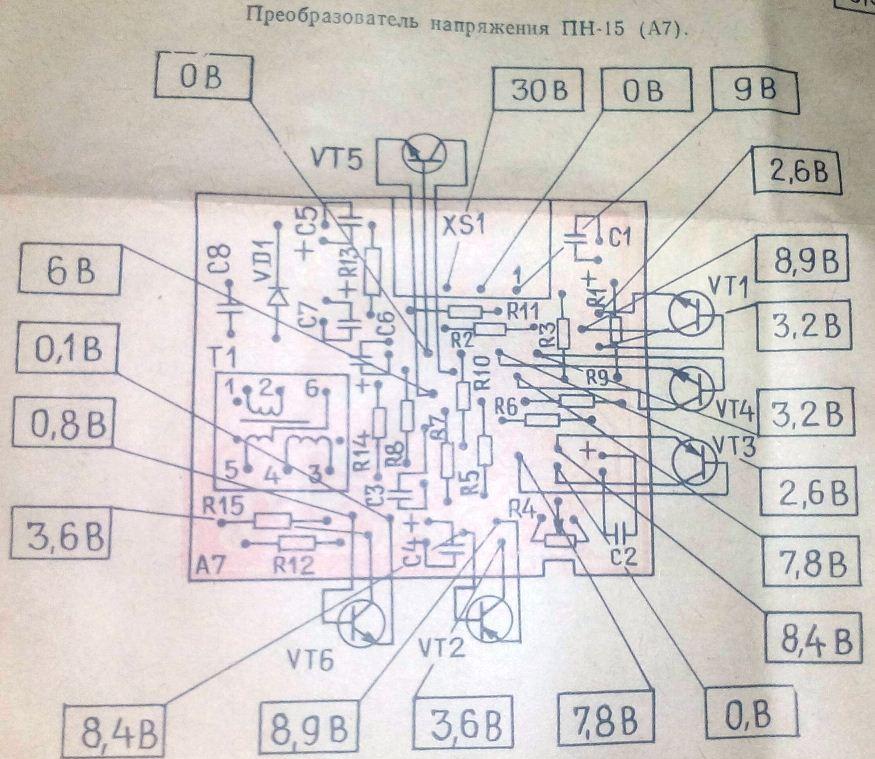 Меридиан-246
