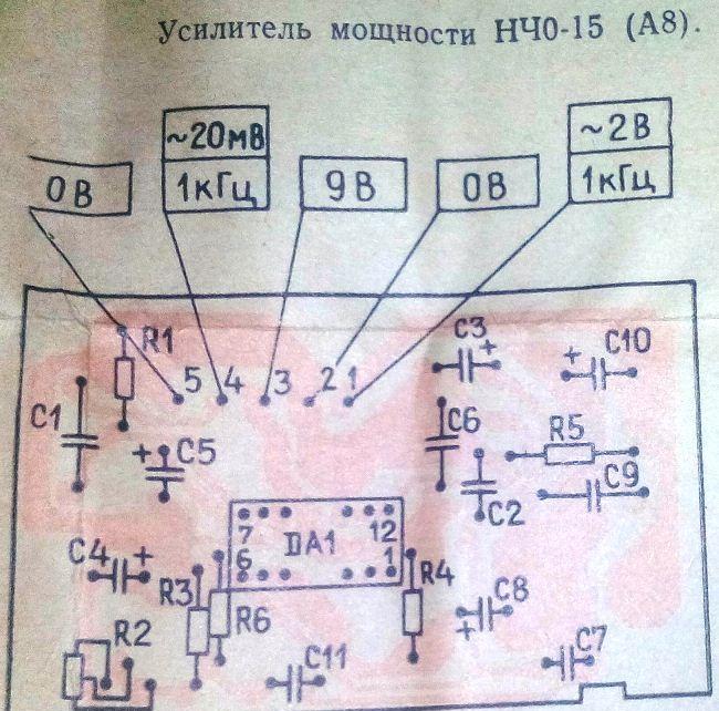 Меридиан-246