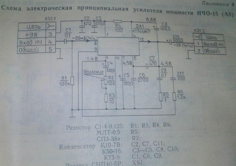 Меридиан-246