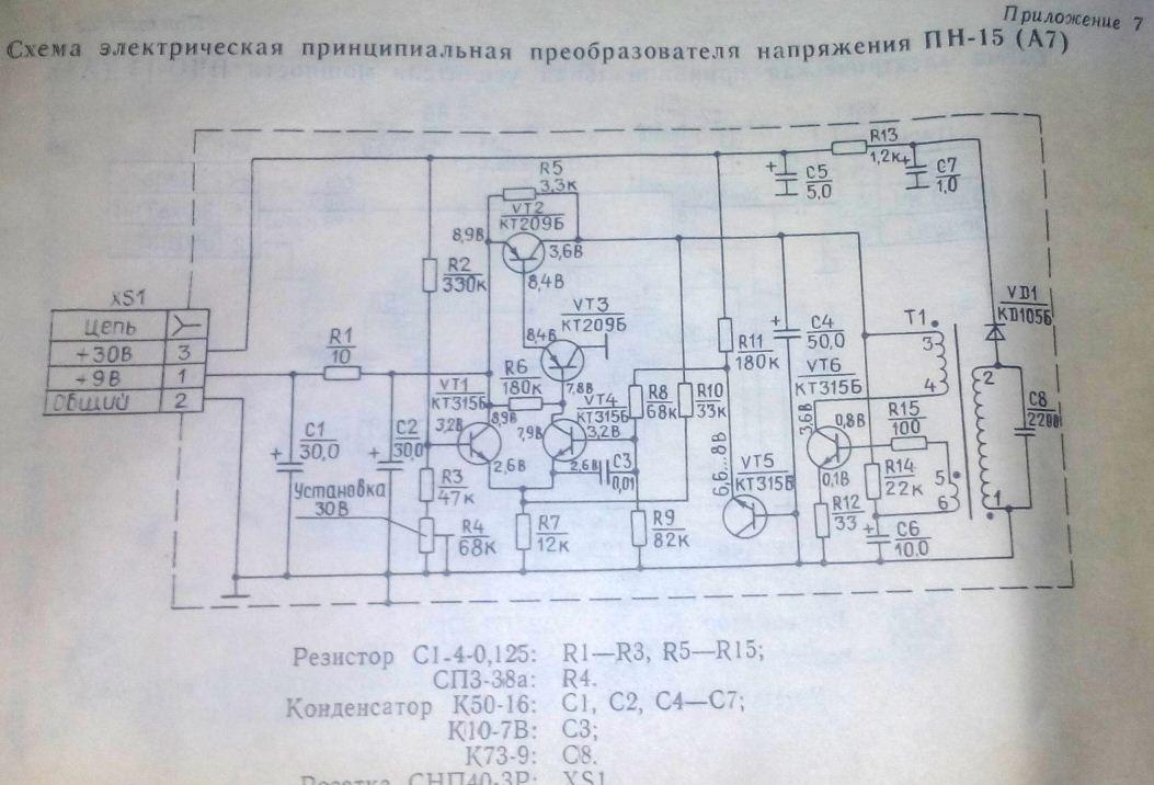 Меридиан-246