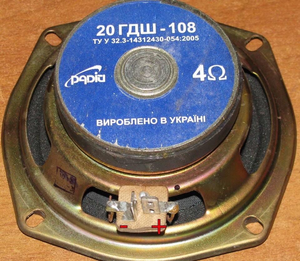 20 ГДШ-108