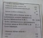 20 ГДШ-108