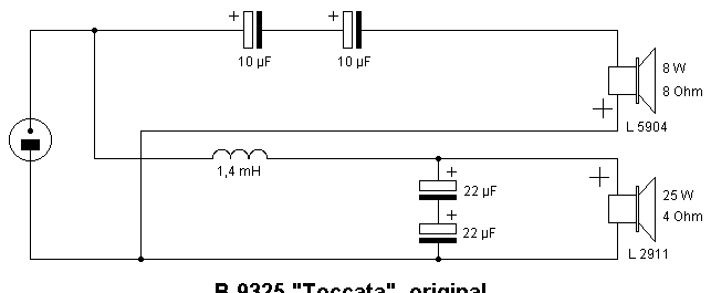 RFT "Toccata" B 9325 RFT "Toccata" B 9325