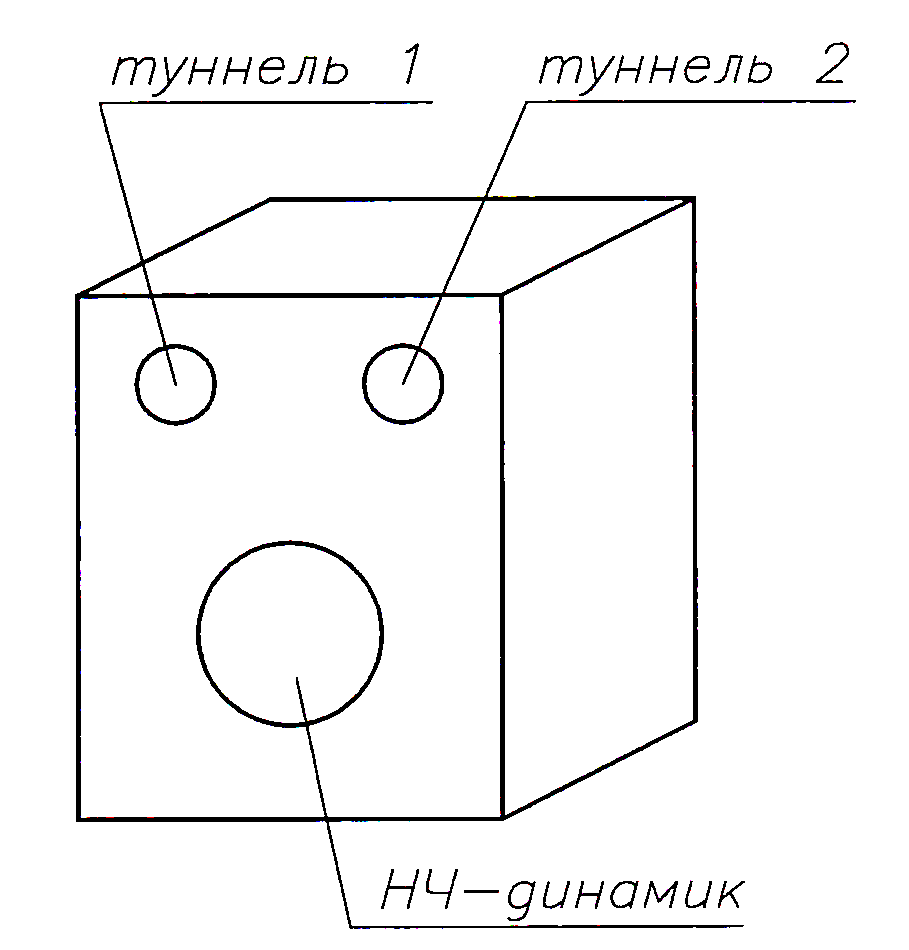 Как рассчитывать фазоинвертор