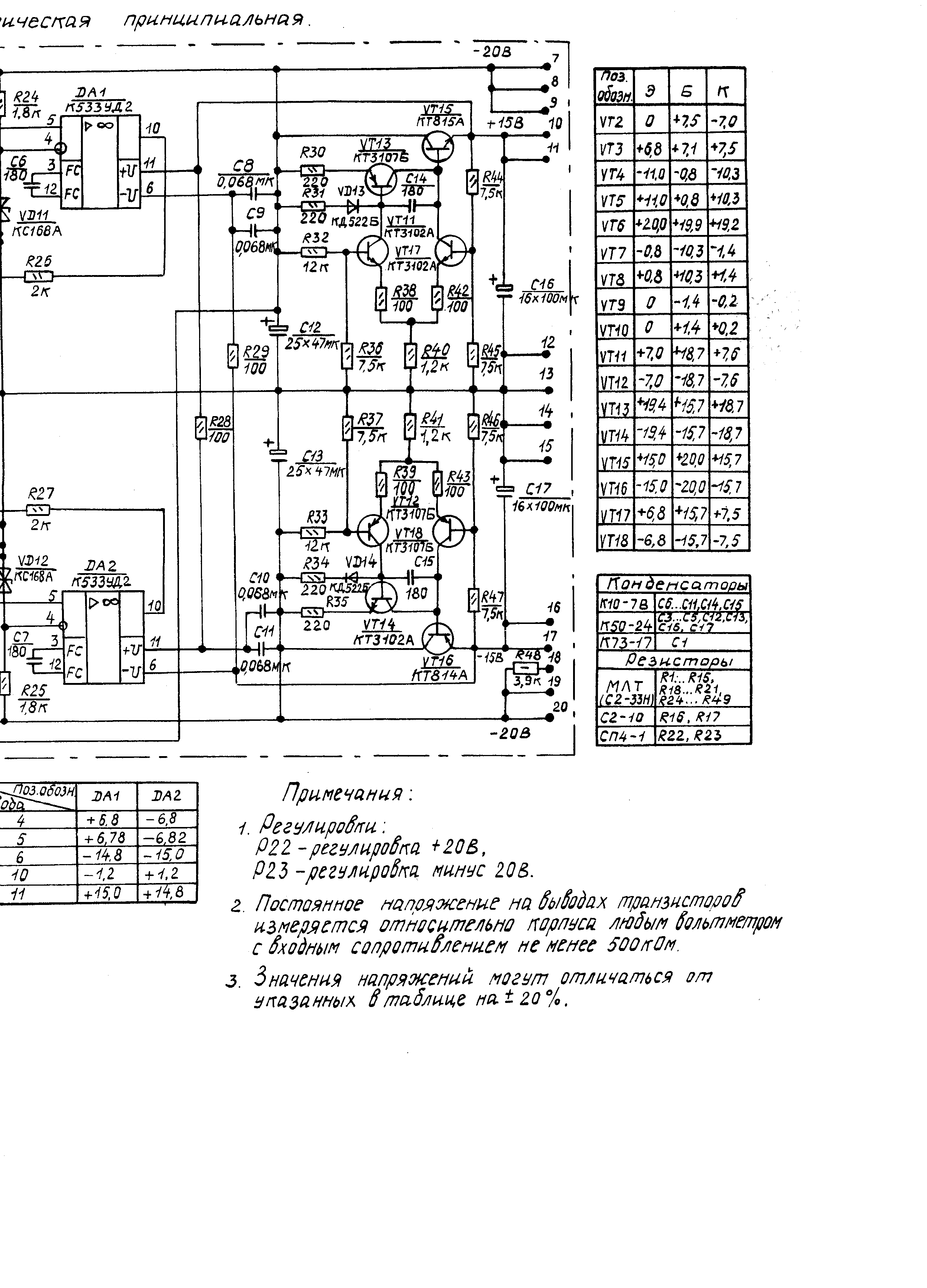 /usiliteli-sssr/